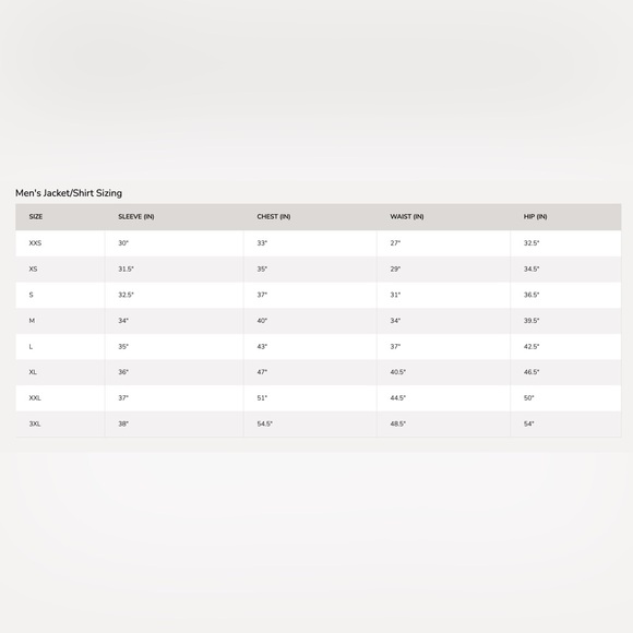 Arc'teryx Men's Macai Jacket – Like New Condition - Picture 10 of 14